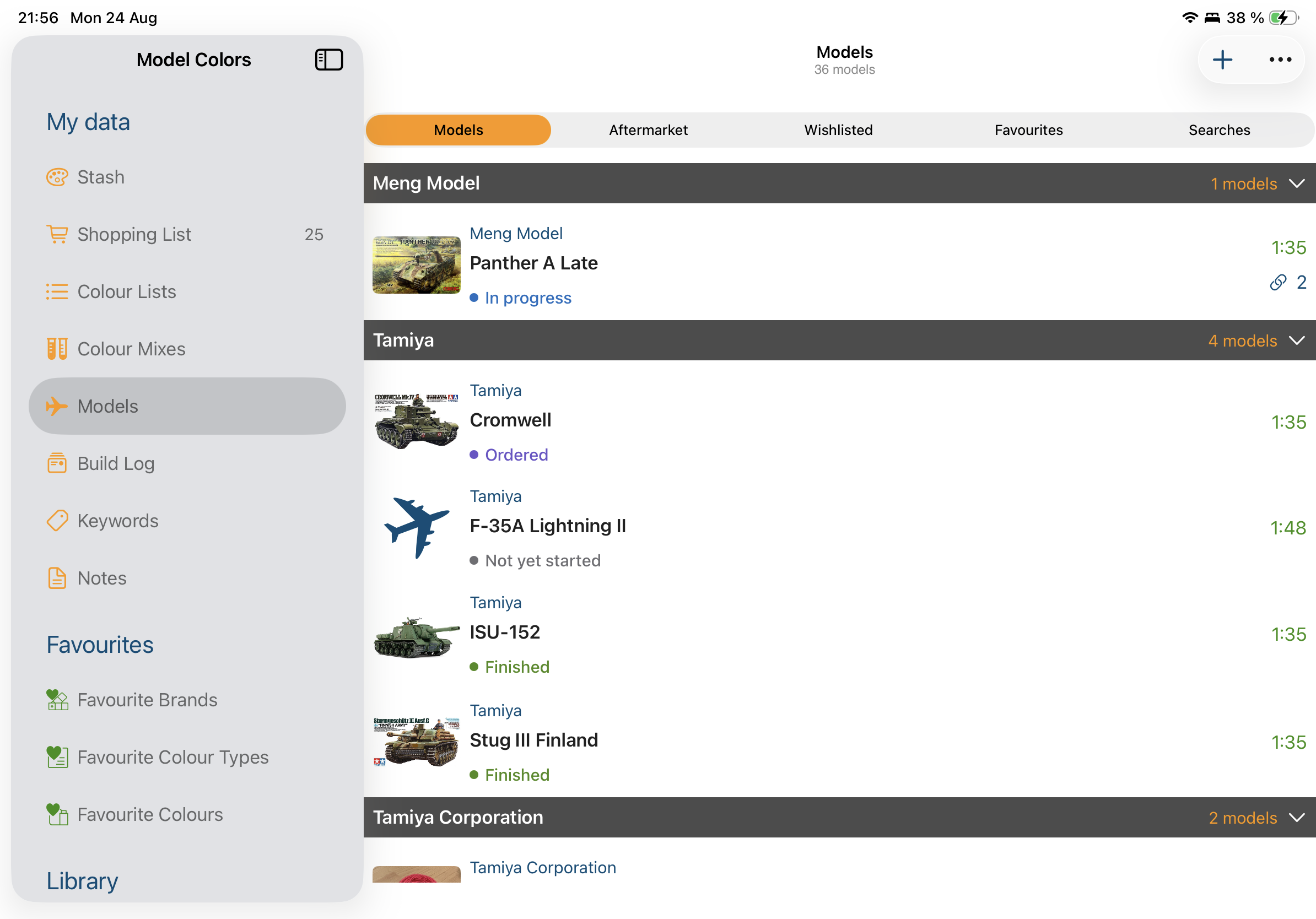 List of models
