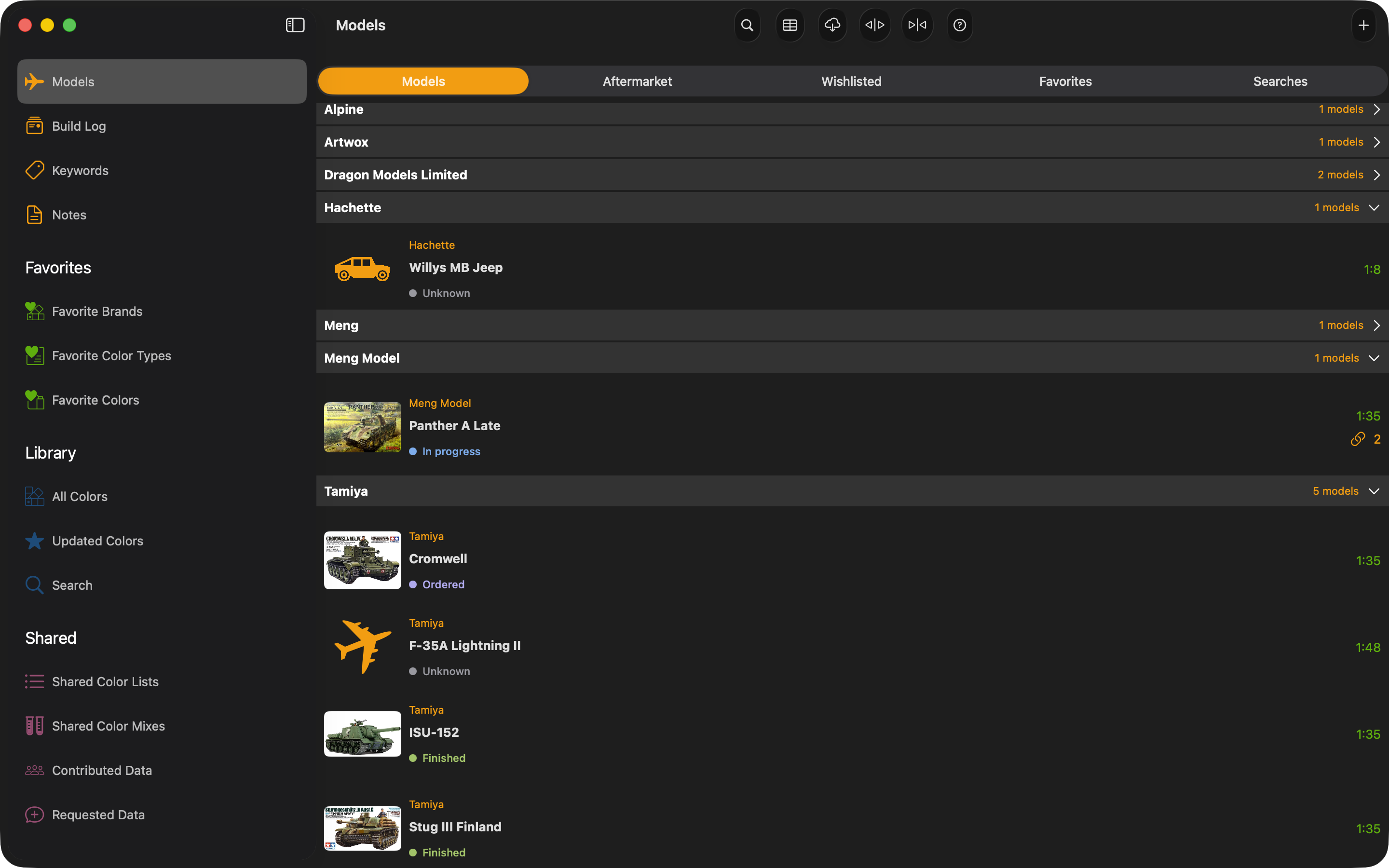 List of models